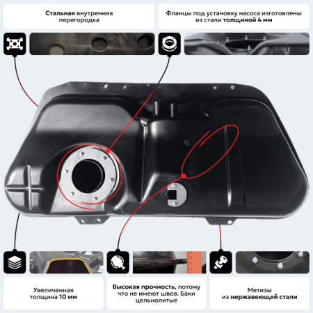Пластиковый топливный бак Chevrolet Lanos, 1997-2007 г.в. (BP)