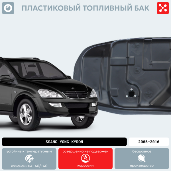 Купить Пластиковый топливный бак SsangYong Kyron, 2005-2016 г.в. (бензин) (BP) - 75 л. Пластиковый топливный бак SsangYong Kyron, 2005-2016 г.в. (бензин) (BP) - 75 л.